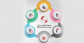 دوره آموزش الکترونیکی پرسنل جدید الاستخدام شرکت موننکو ایران